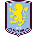 Escudo de Aston Villa