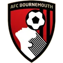 Escudo de Bournemouth