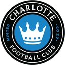 Escudo de Charlotte FC