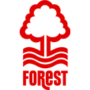 Escudo de Nottingham Forest